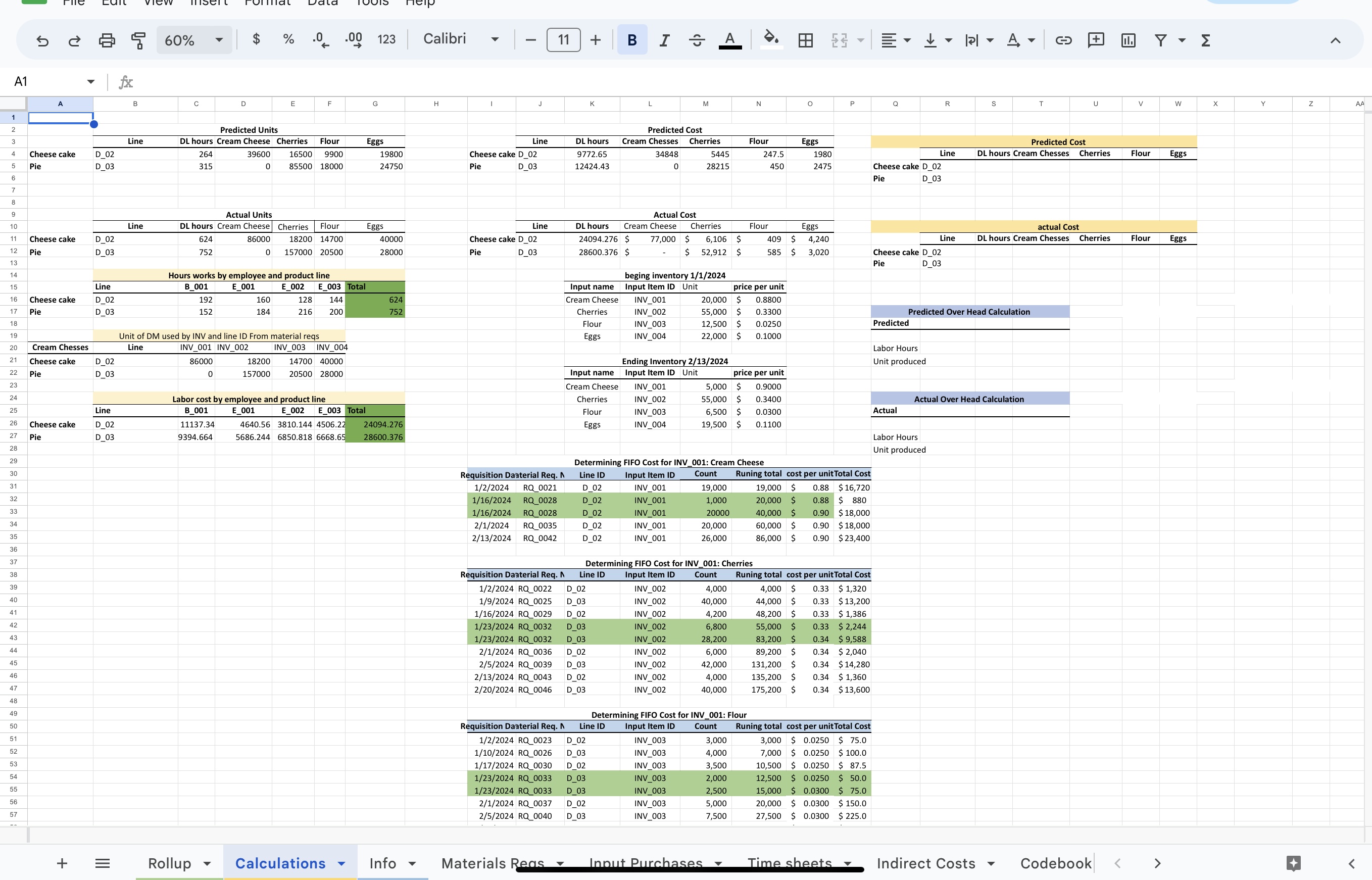 \fFile Edit View Insert Format Data Tools Help