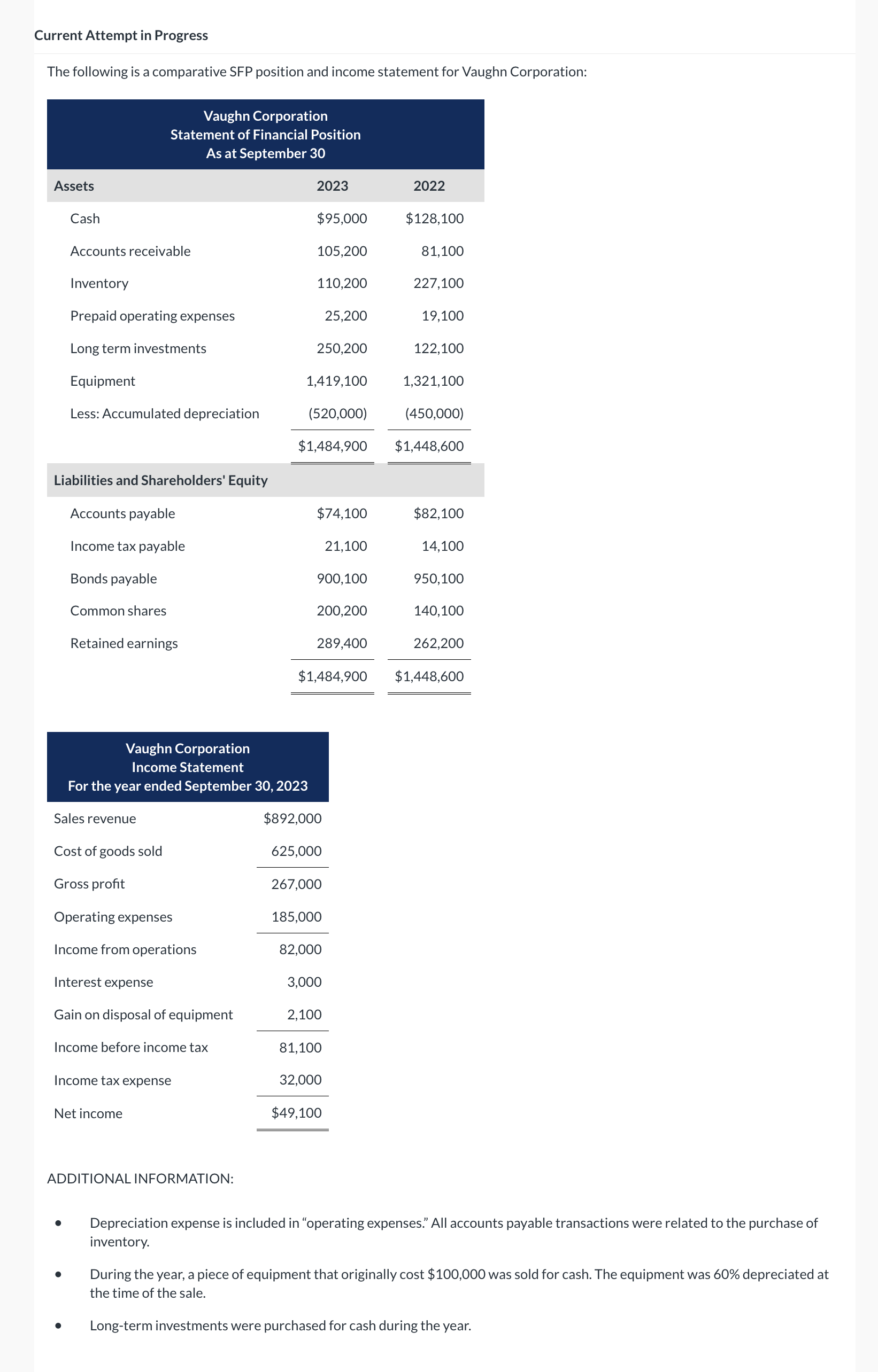 Current Attempt in Progress The following is a