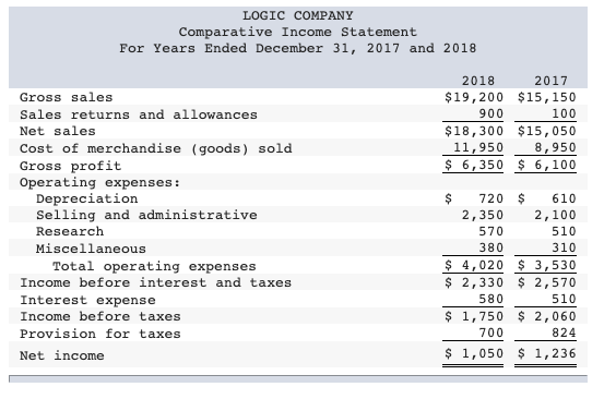 please help me understand. #1 LOGIC COMPANY