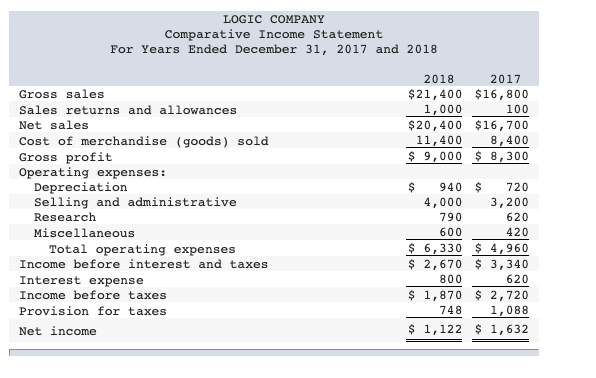 please help me understand. #1 LOGIC COMPANY