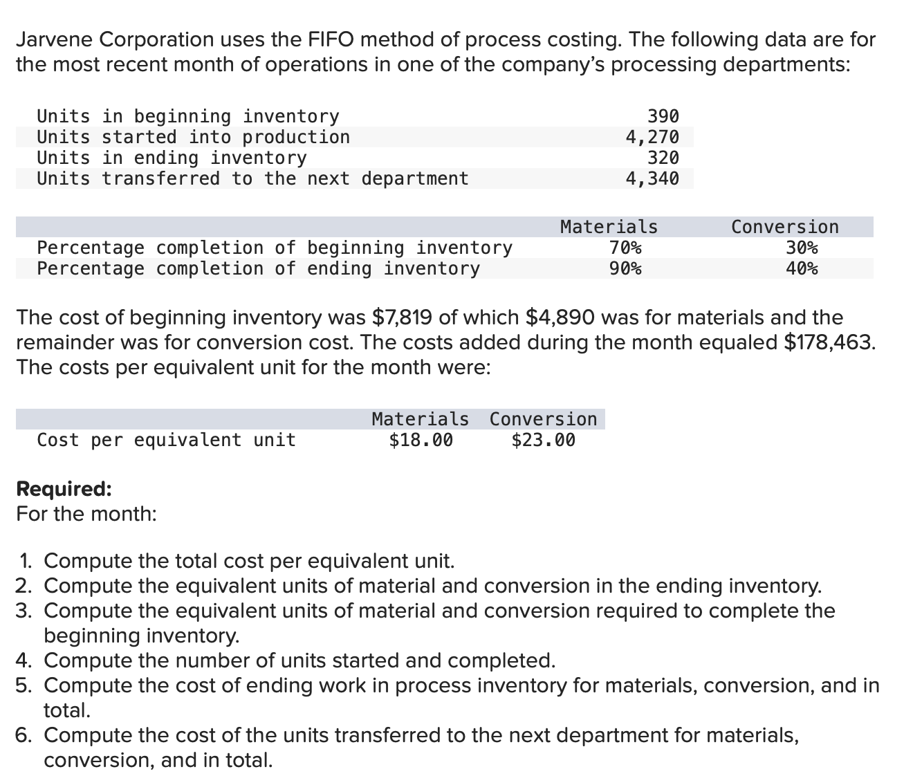 Jarvene Corporation uses the FIFO method of