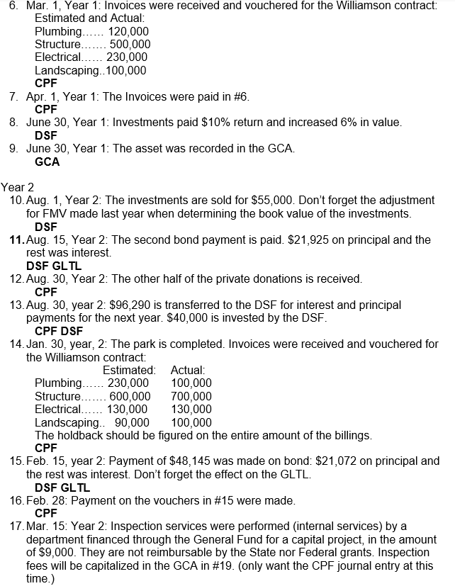 You will be proyided journals forthe GLTL, 00F,