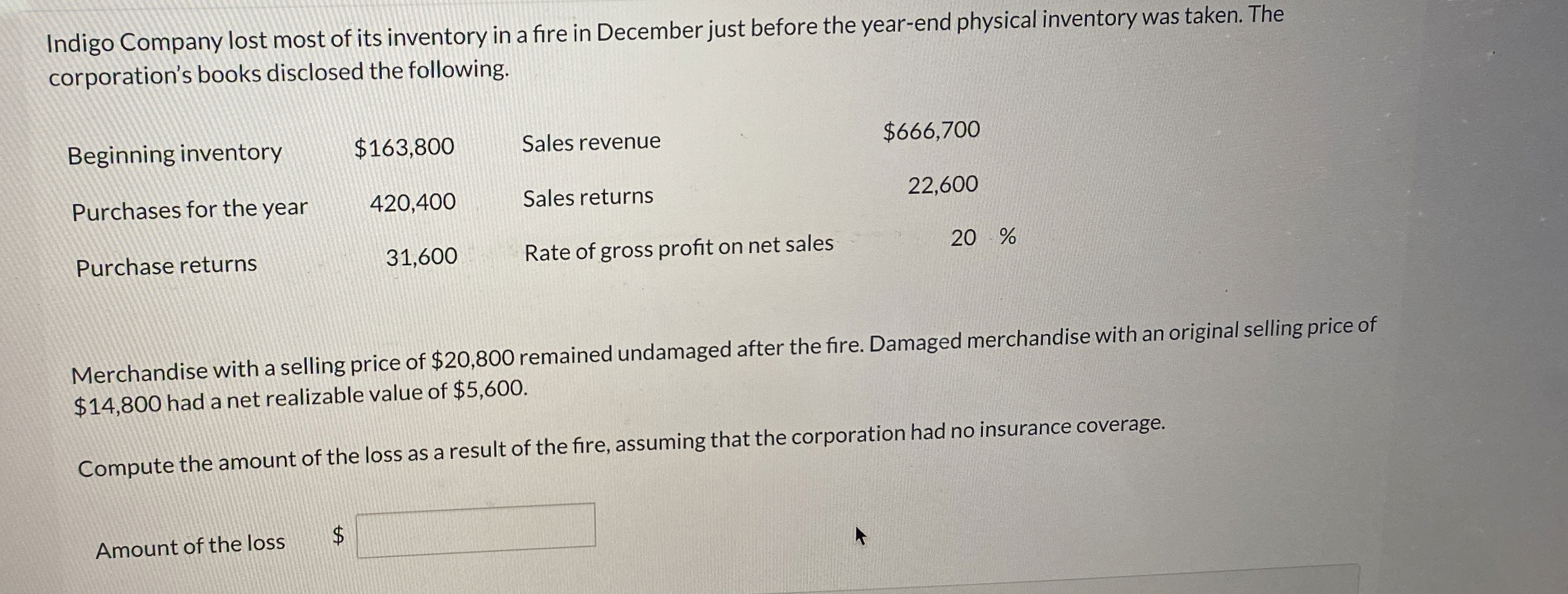 Indigo Company lost most of its inventory in a