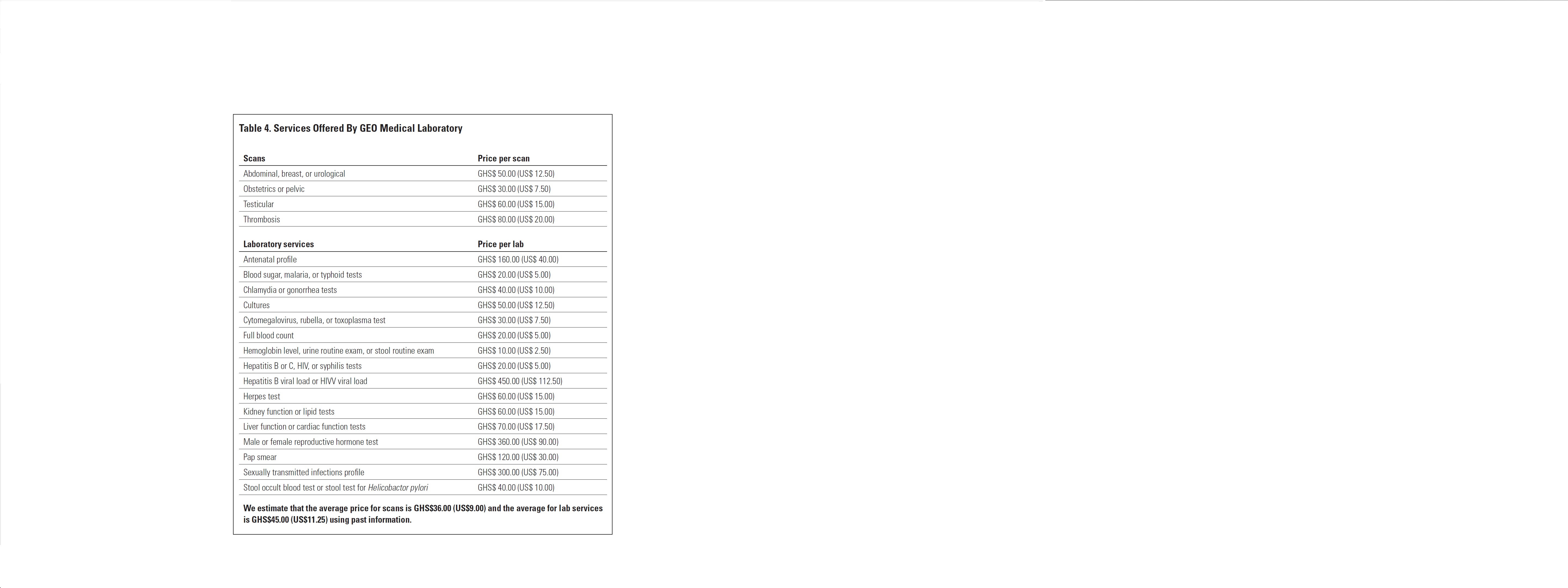 GEO Medical Laboratory (an actual company whose