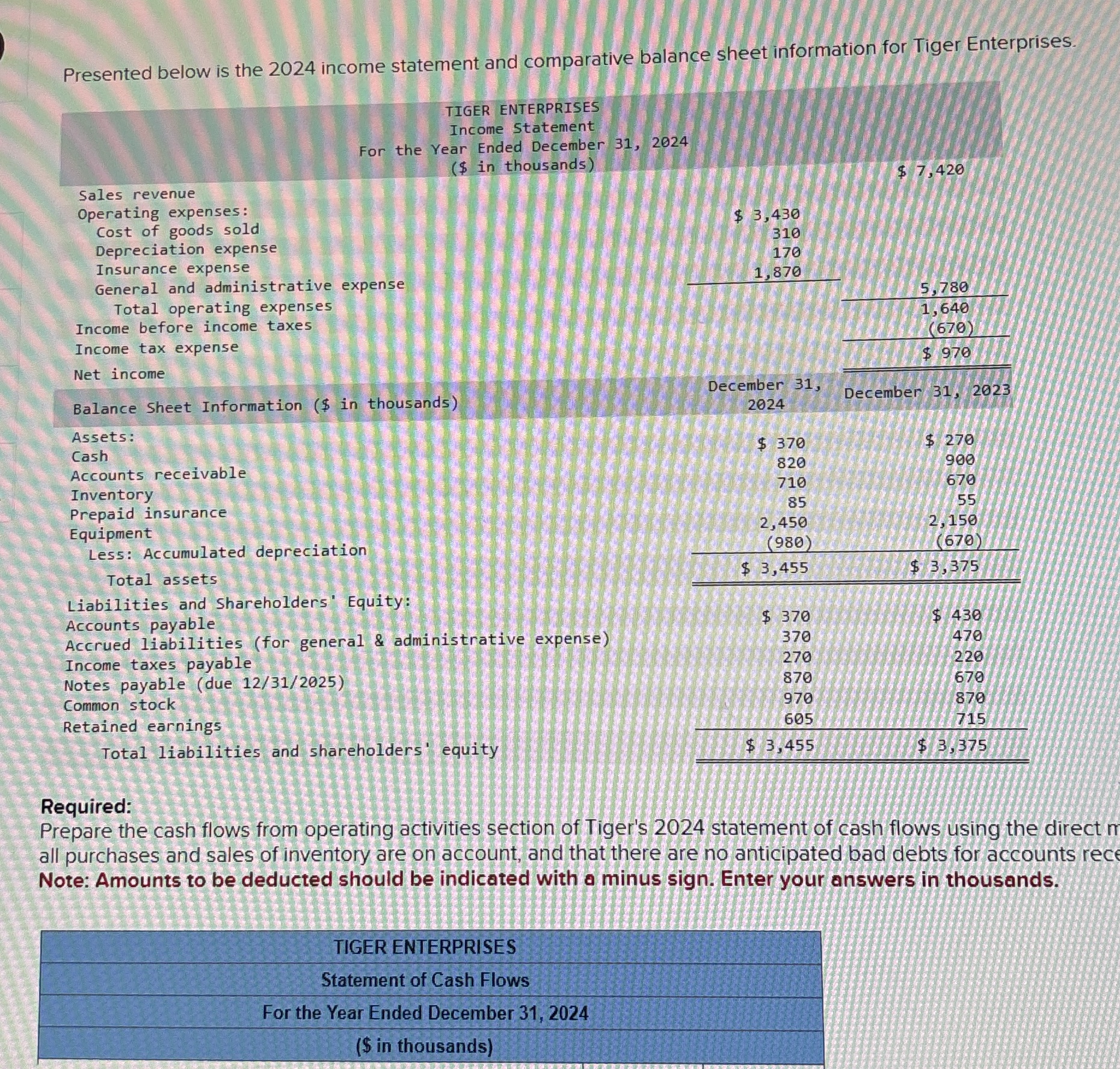 Presented below is the 2 0 2 4 income statement