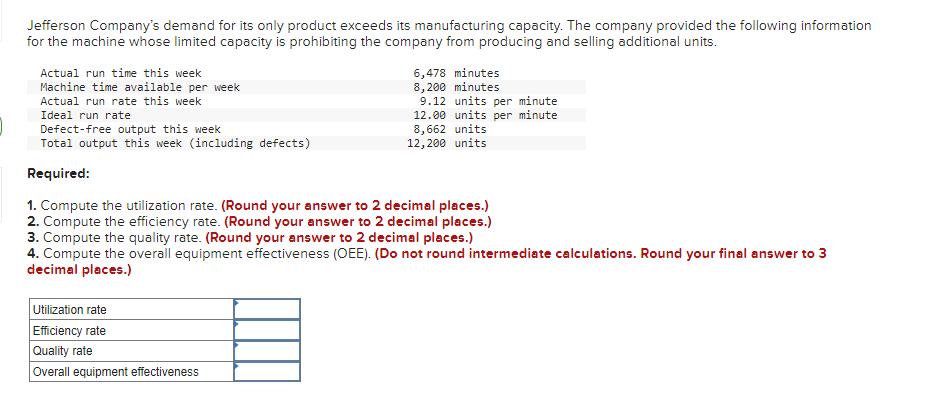 Jefferson Company's demand for its only