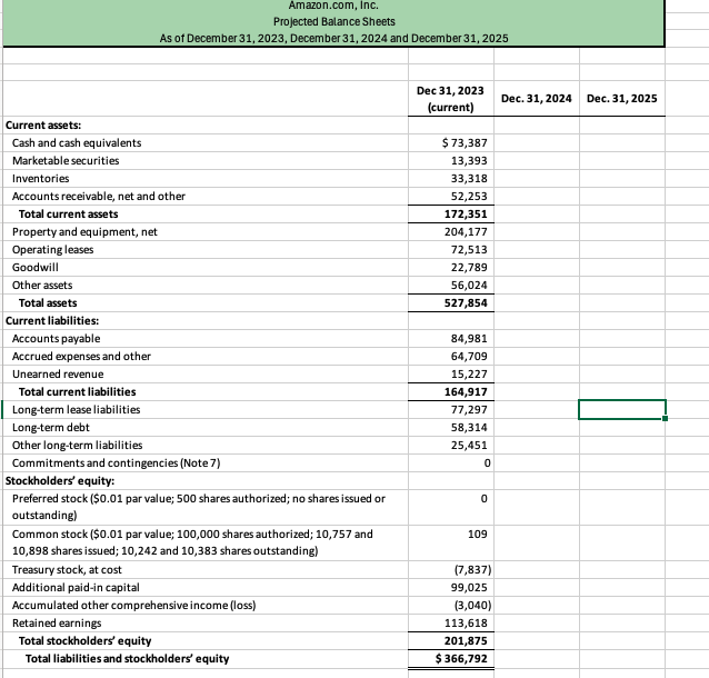 I need help with projecting income statement,