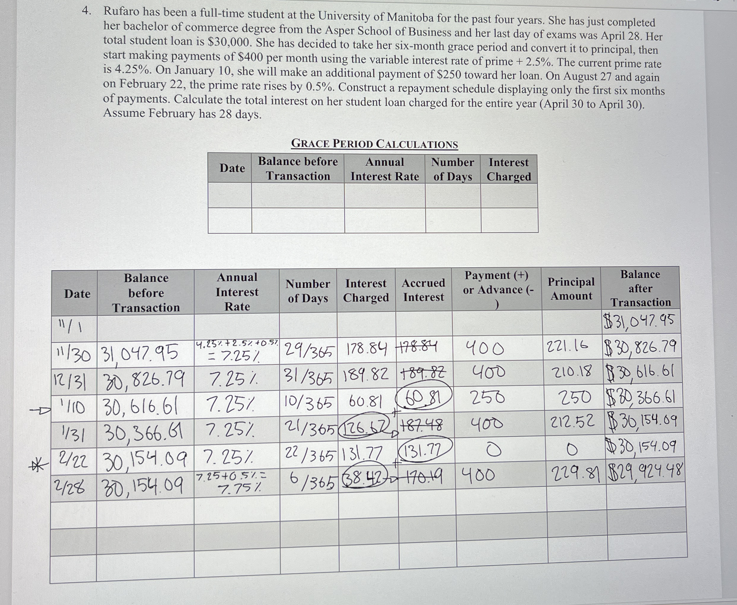 Rufaro has been a full - time student at the