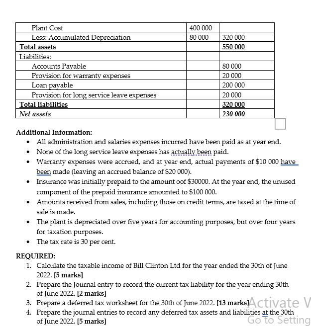 QUESTION 1 (25 Marks} Bill Clinton Ltd commenced