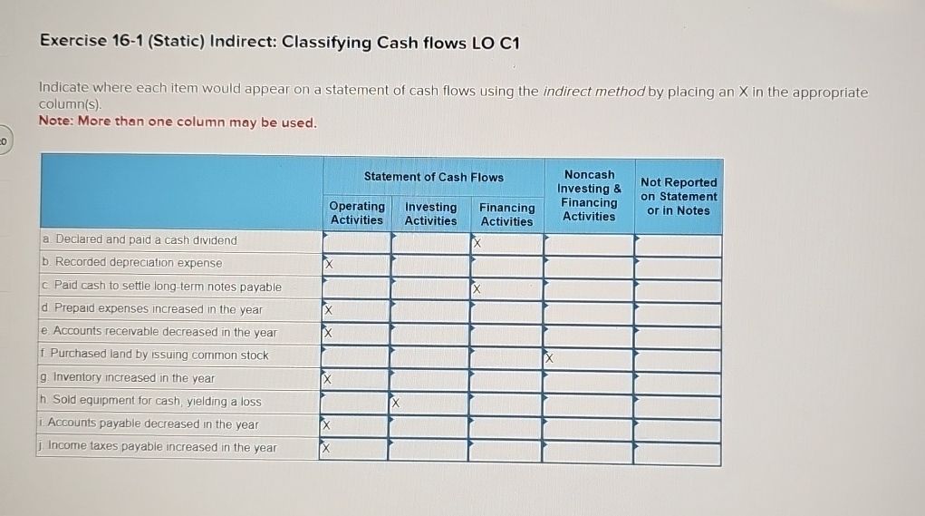 Exercise 1 6 - 1 ( Static ) Indirect: Classifying