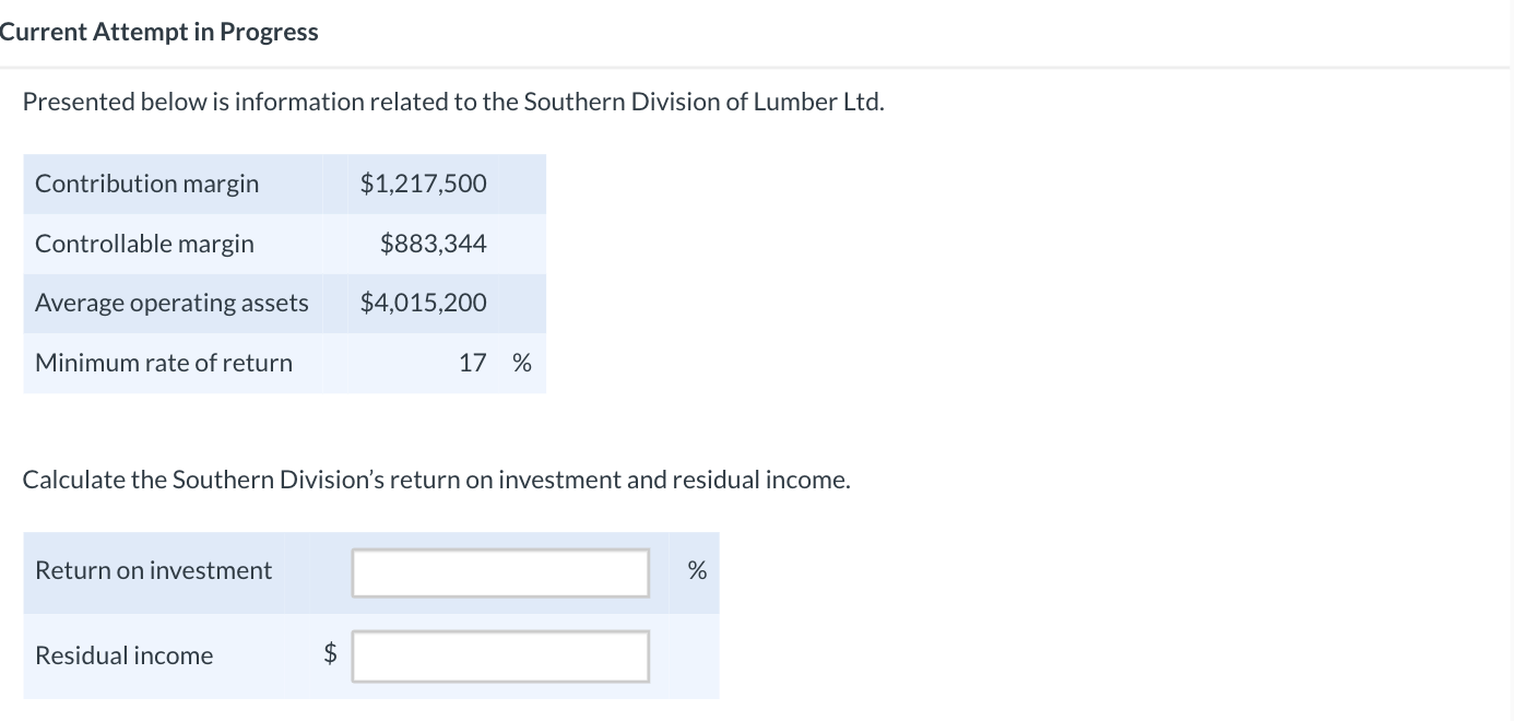 Current Attempt in Progress Presented below is