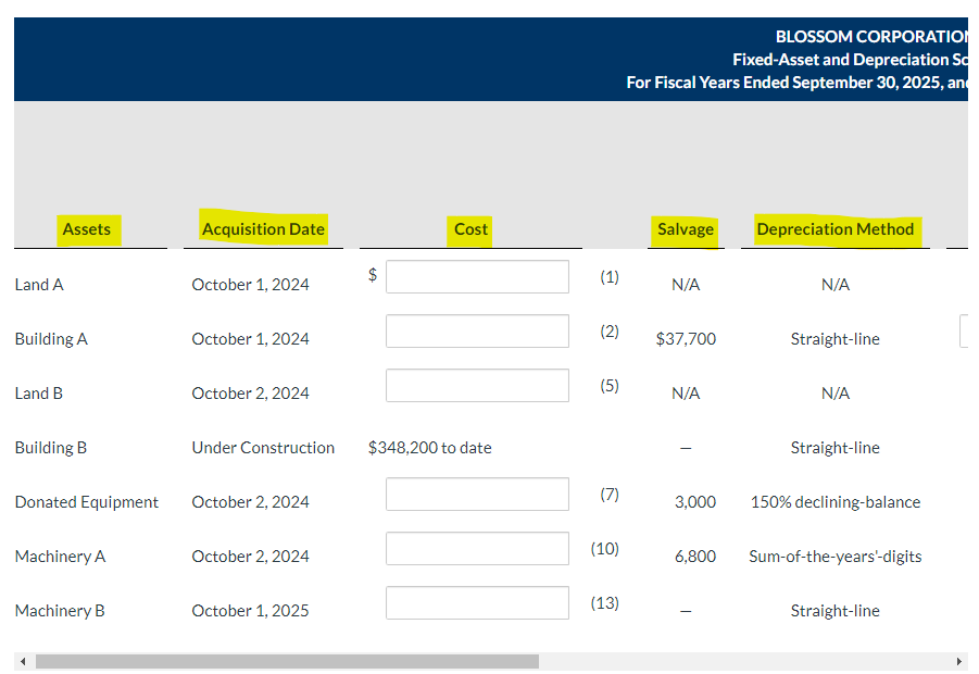 Greetings Fellow Accounting Tutor! I have