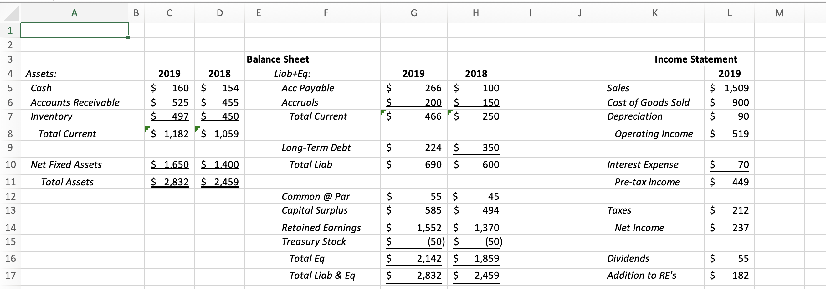 A B C D E F G H K L M I A W N P Balance Sheet