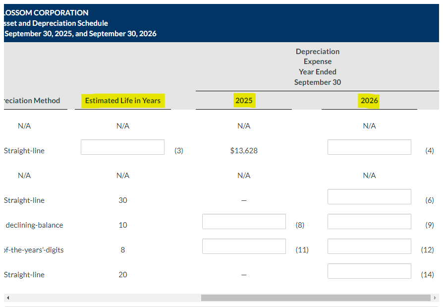 Greetings Fellow Accounting Tutor! I have