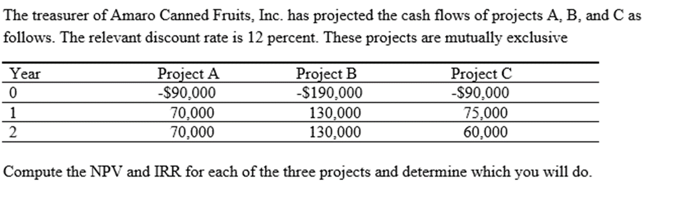 Please help. in excel please (if possible)