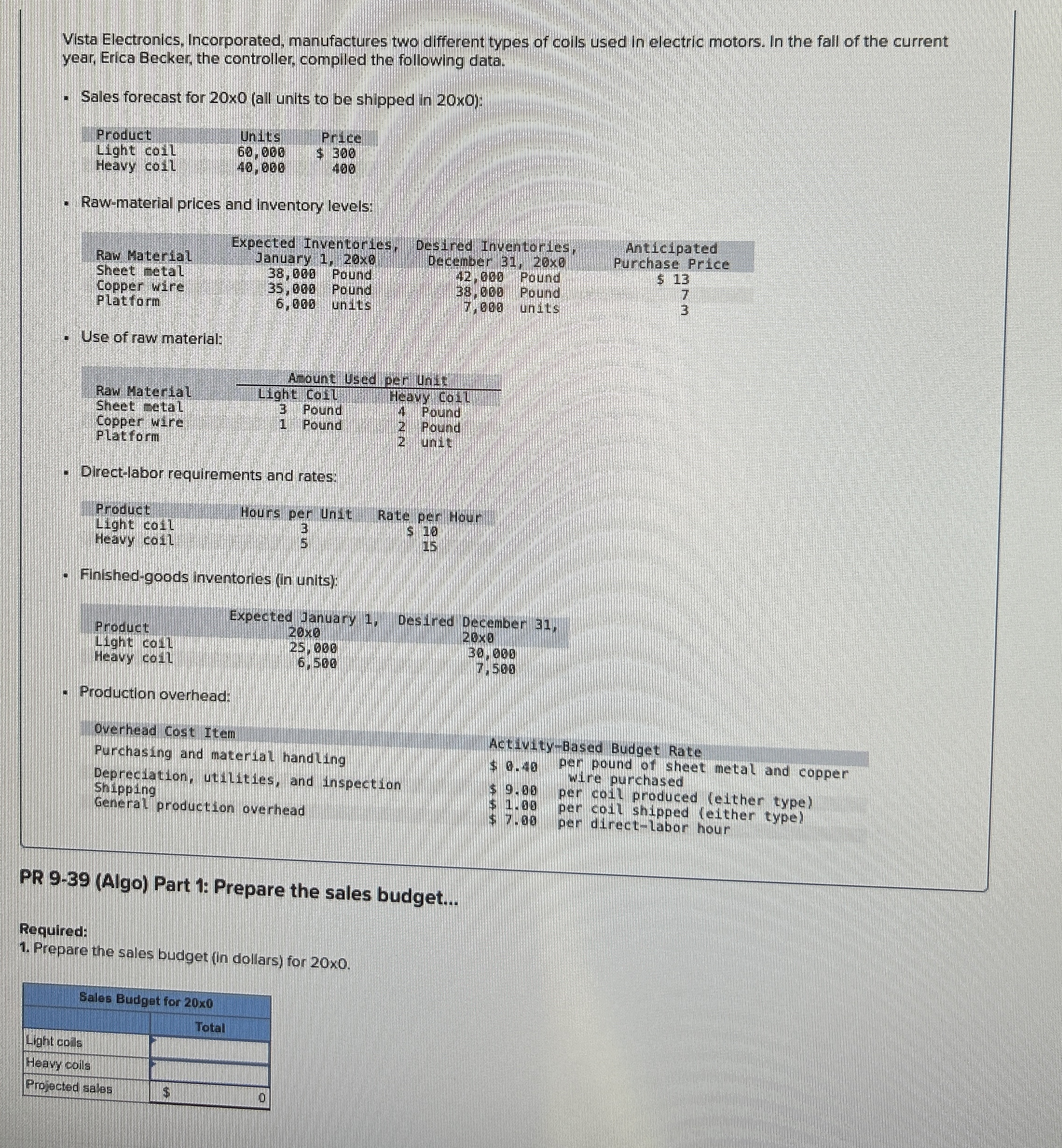 Vista Electronics, Incorporated, manufactures two