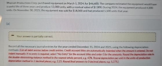 Pharoah Productions Corp. purchased equipment on