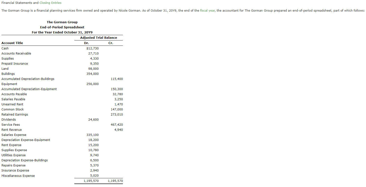 Financial Statements and Closing Entries The