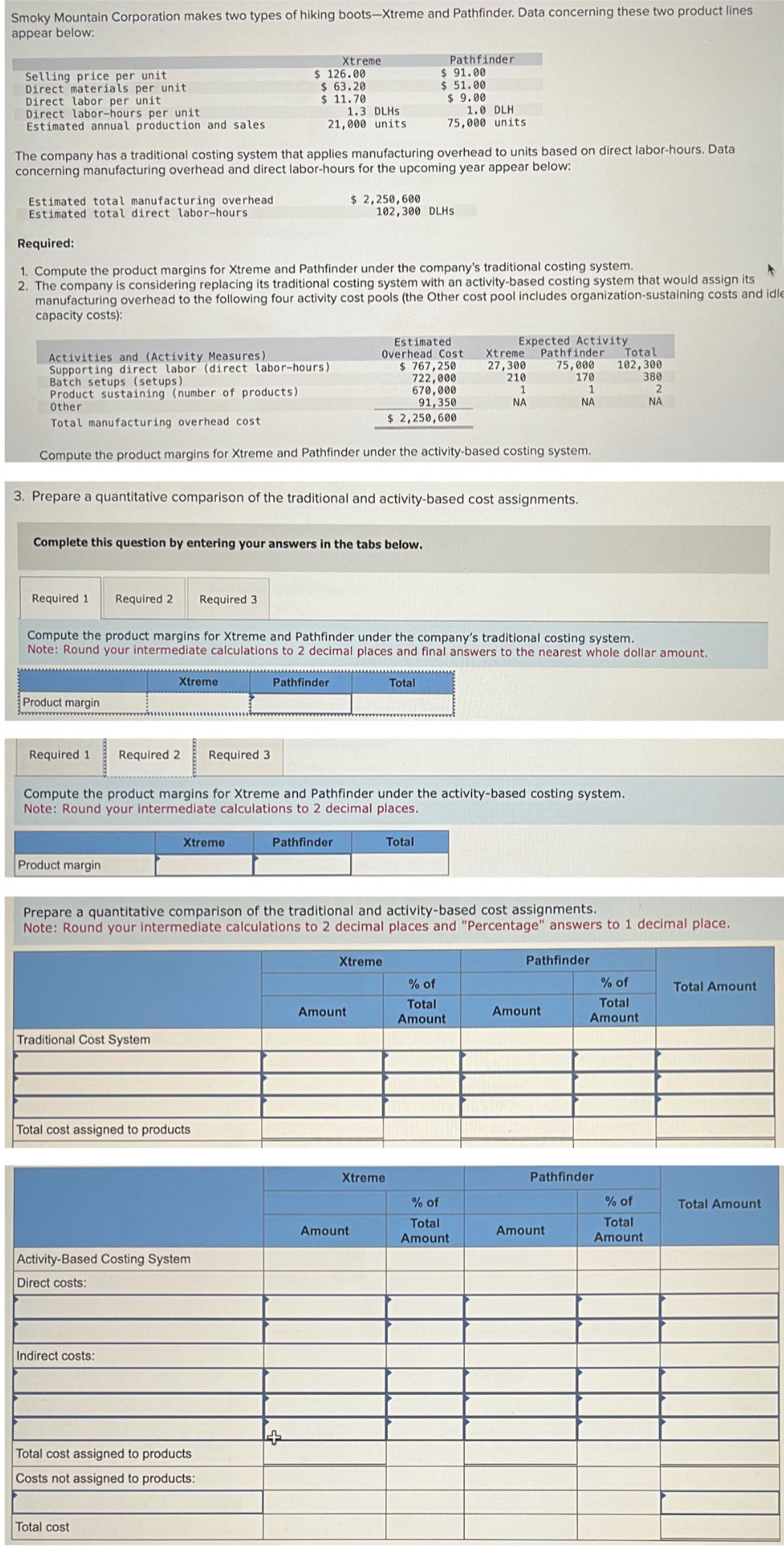 Smoky Mountain Corporation makes two types of