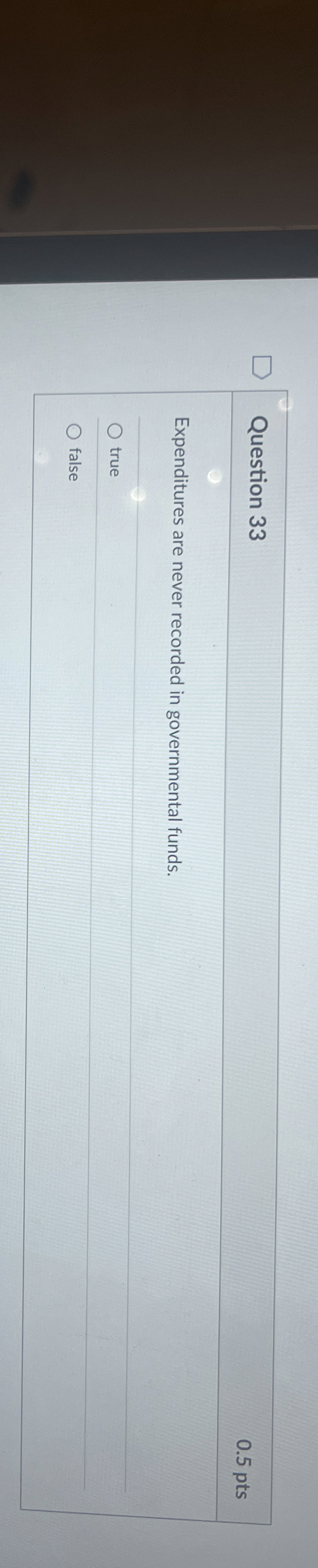 Question 3 3 0 . 5 pts Expenditures are never