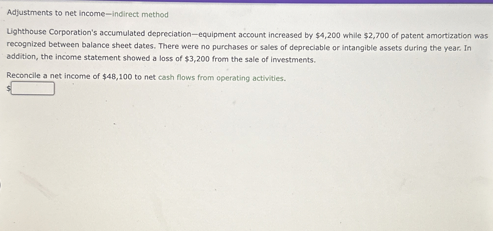 Adjustments to net income - indirect method
