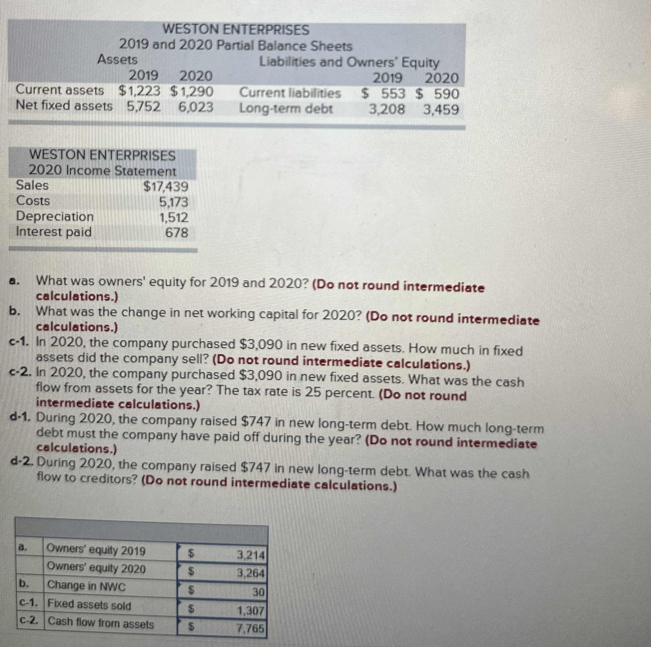 \ table [ [ WESTON ENTERPRISES, ] , [ 2 0 2 0