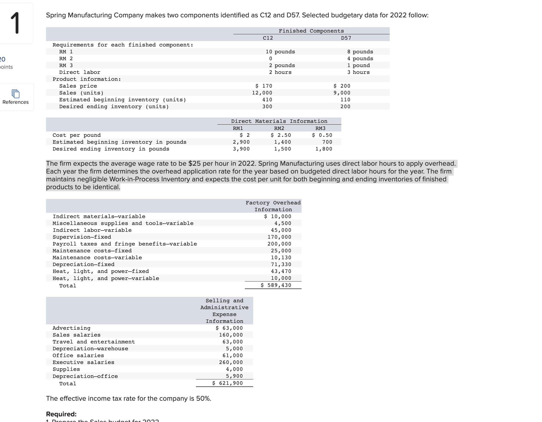 Spring Manufacturing Company makes two components