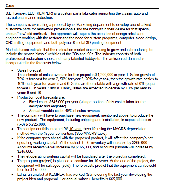 Please Use EXCEL formulas and functions. Show all