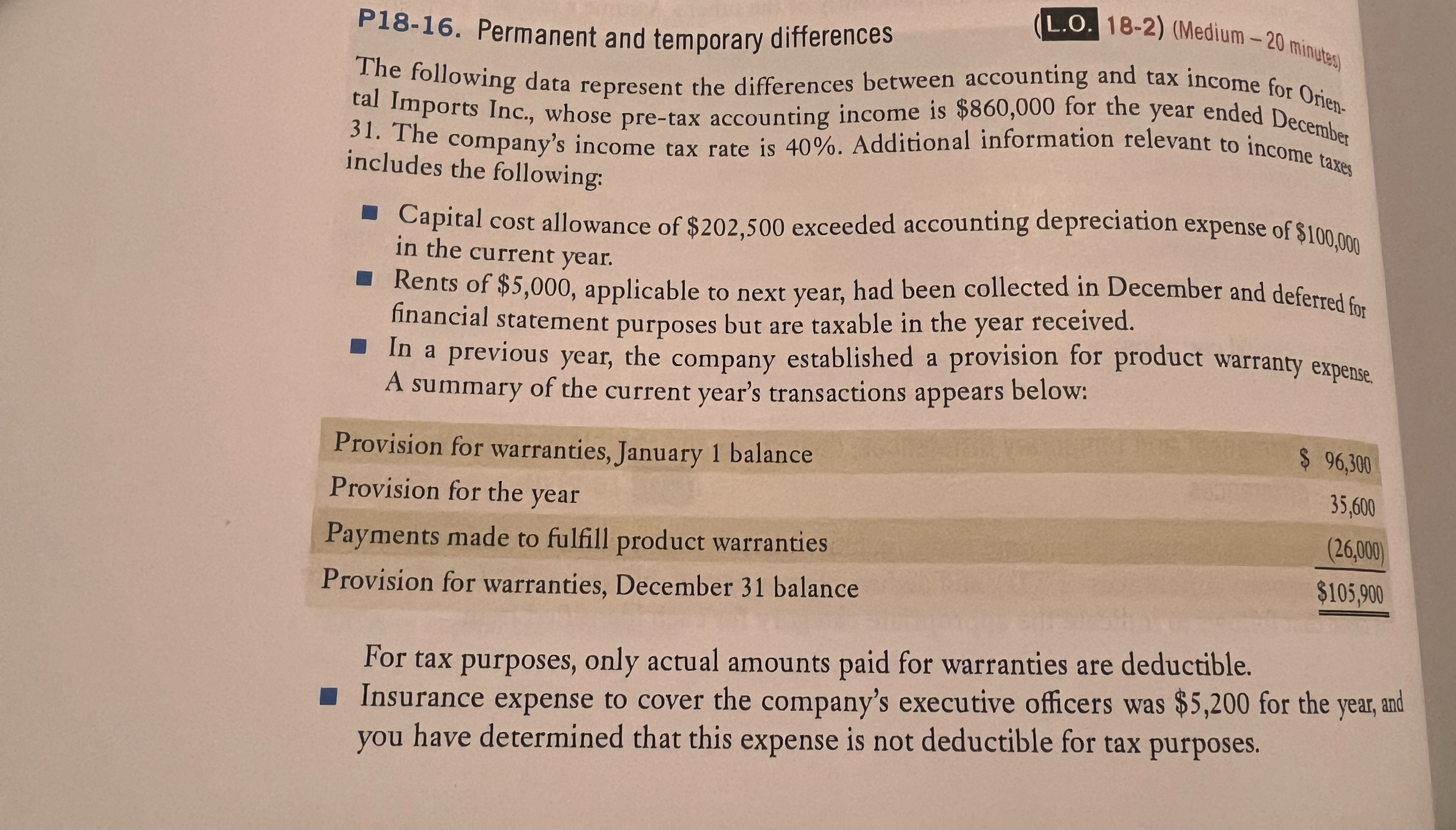 P18-16. Permanent and temporary differences (L.O.
