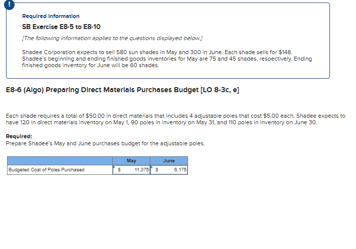 ! Required Information SB Exercise E 8 - 5 to E 8