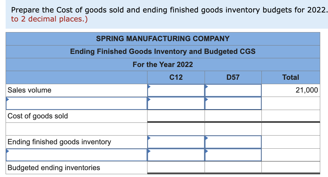 Spring Manufacturing Company makes two components