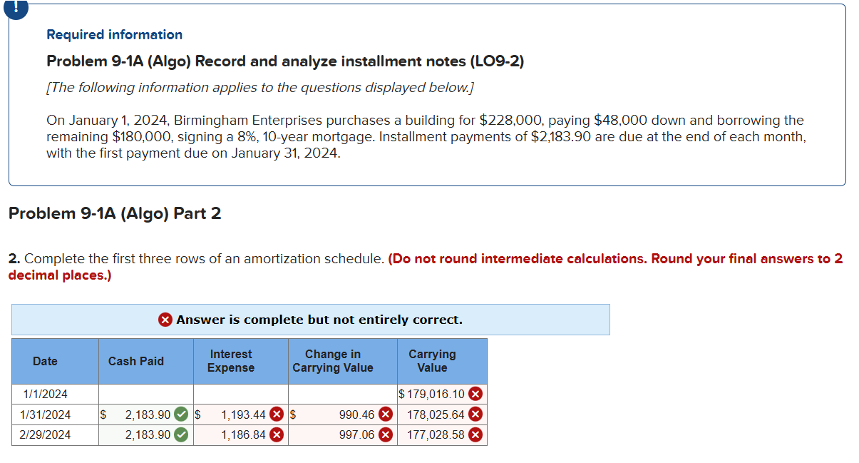 Required information Problem 9 - 1 A ( Algo )