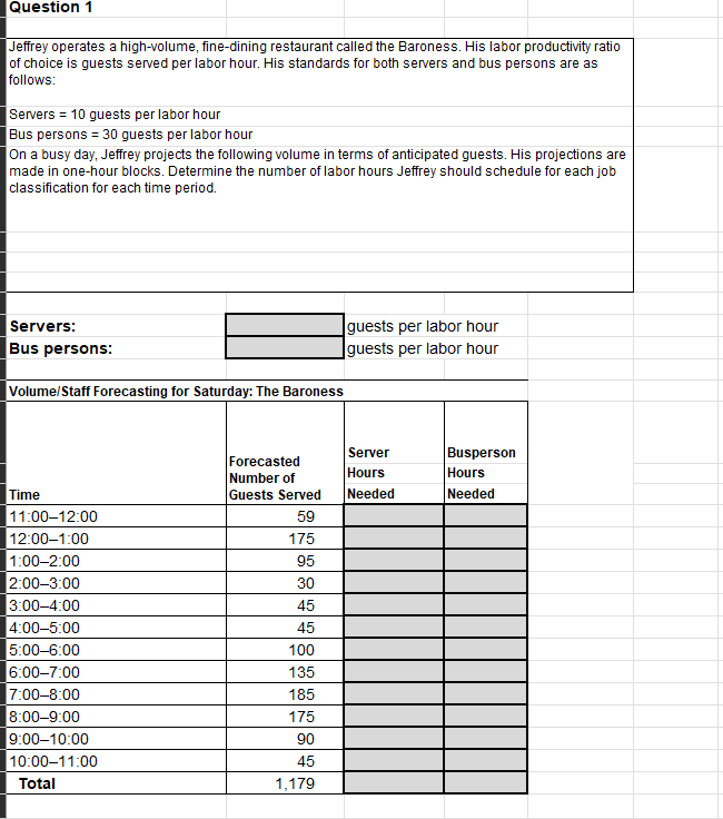 Question 1 Jeffrey operates a high-volume,