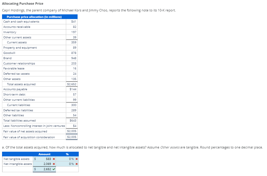 * * PLEASE HELP ANSWER THE ONES MARKED INCORRECT