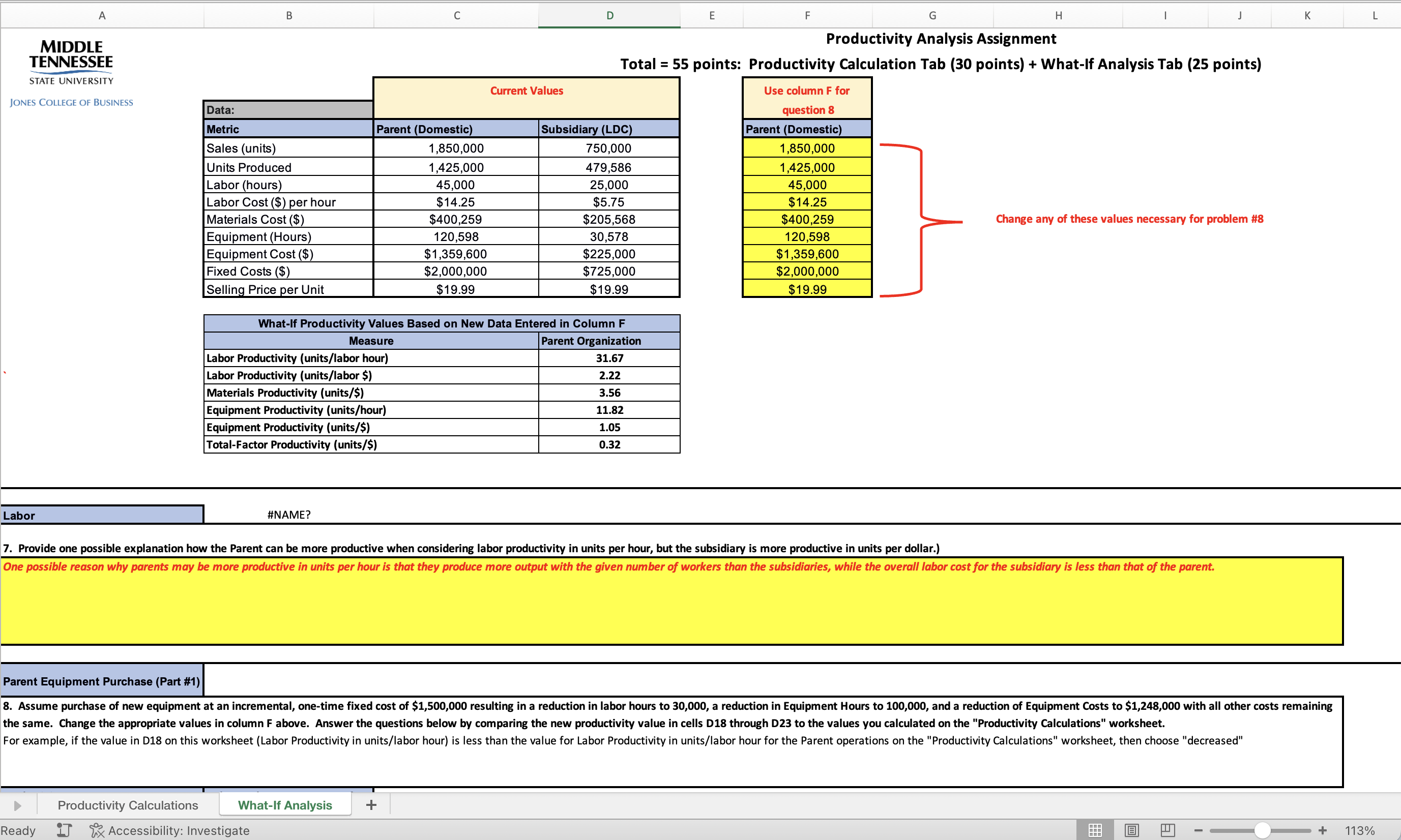 A B C D E F G H I J K L MIDDLE Productivity