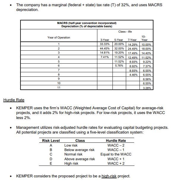Please show your work using EXCEL FORMULA AND