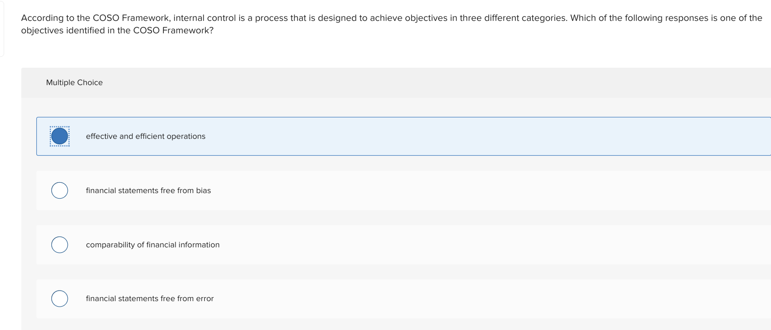 According to the COSO Framework, internal control