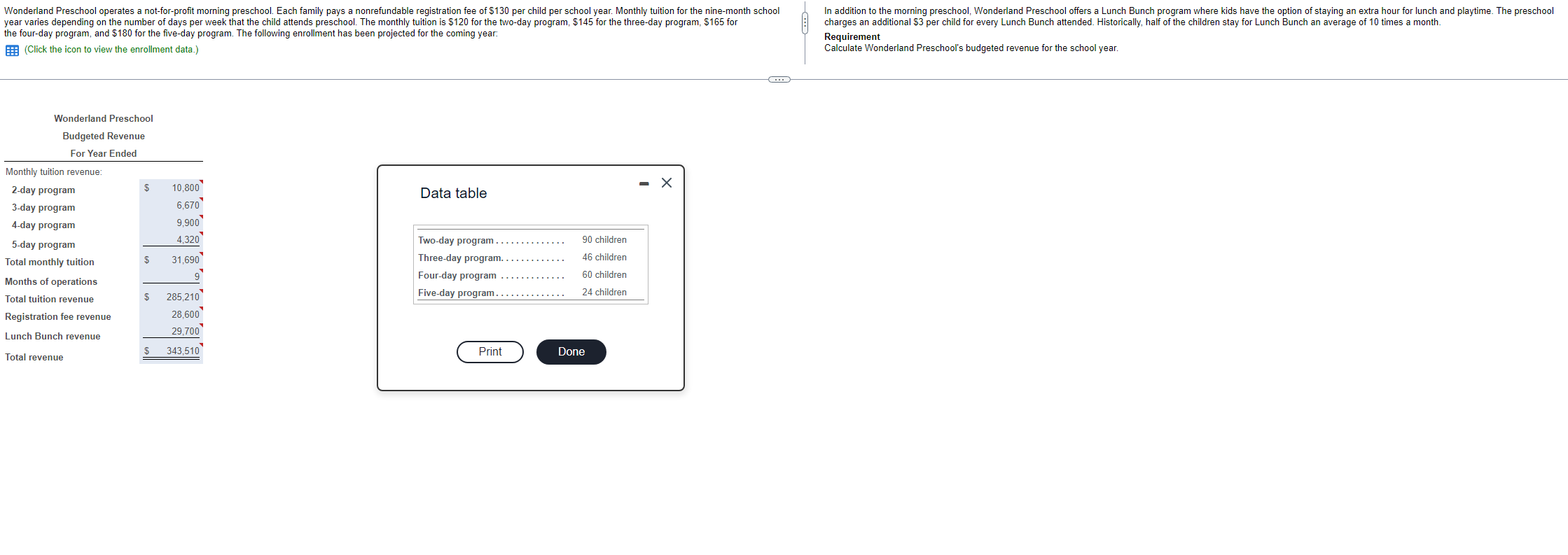 reference Wonderland Preschool operates a