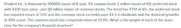 Prudent Inc. is financed by 500000 issues of