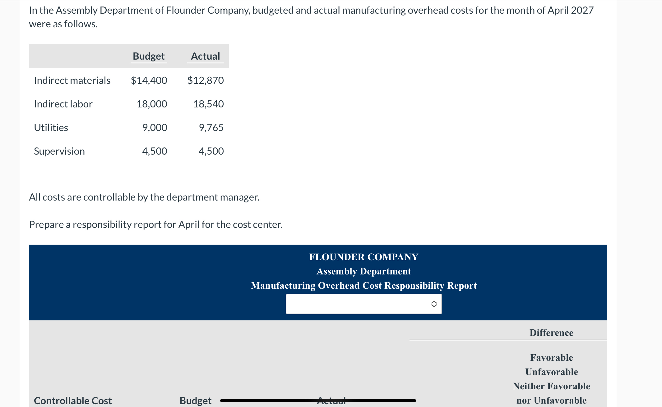 In the Assembly Department of Flounder Company,