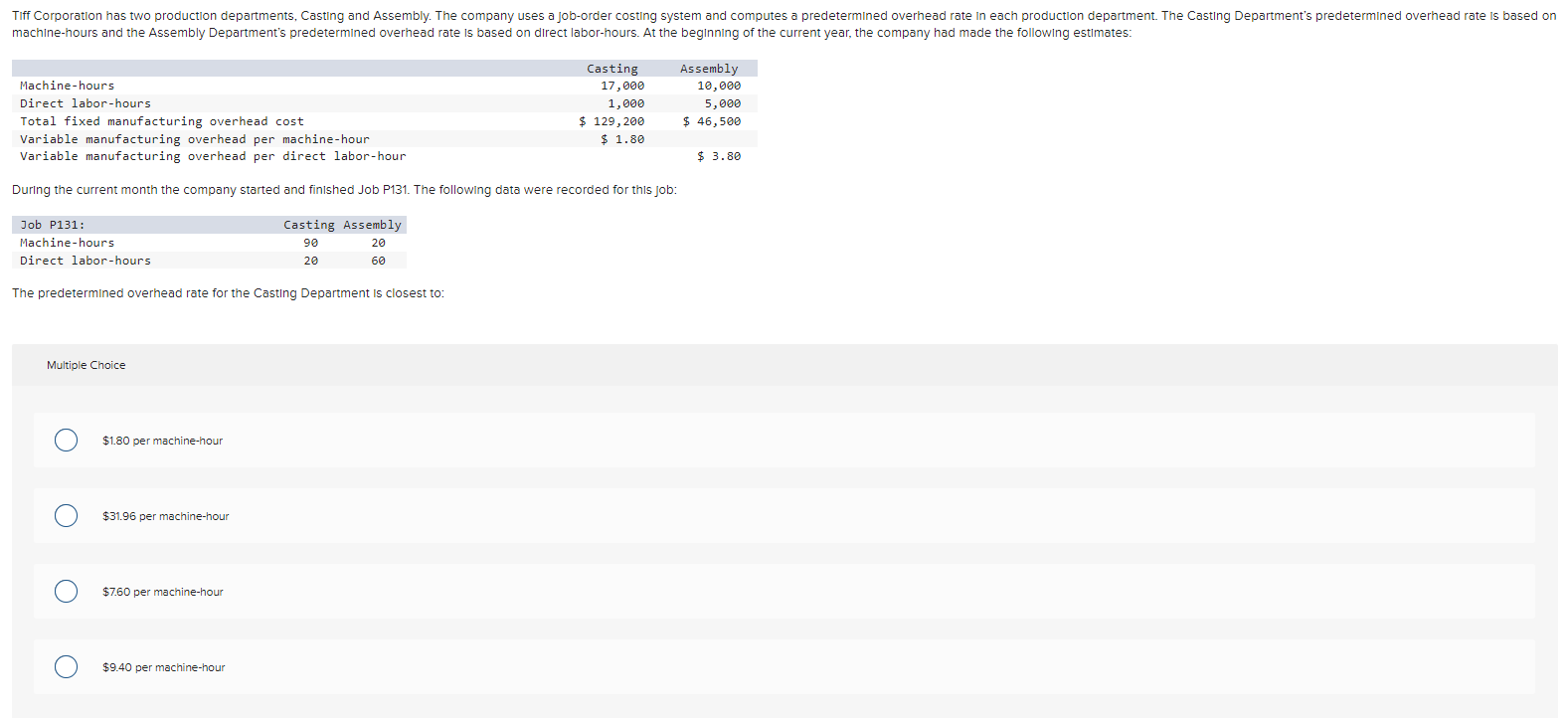 Tiff Corporation has two production departments,