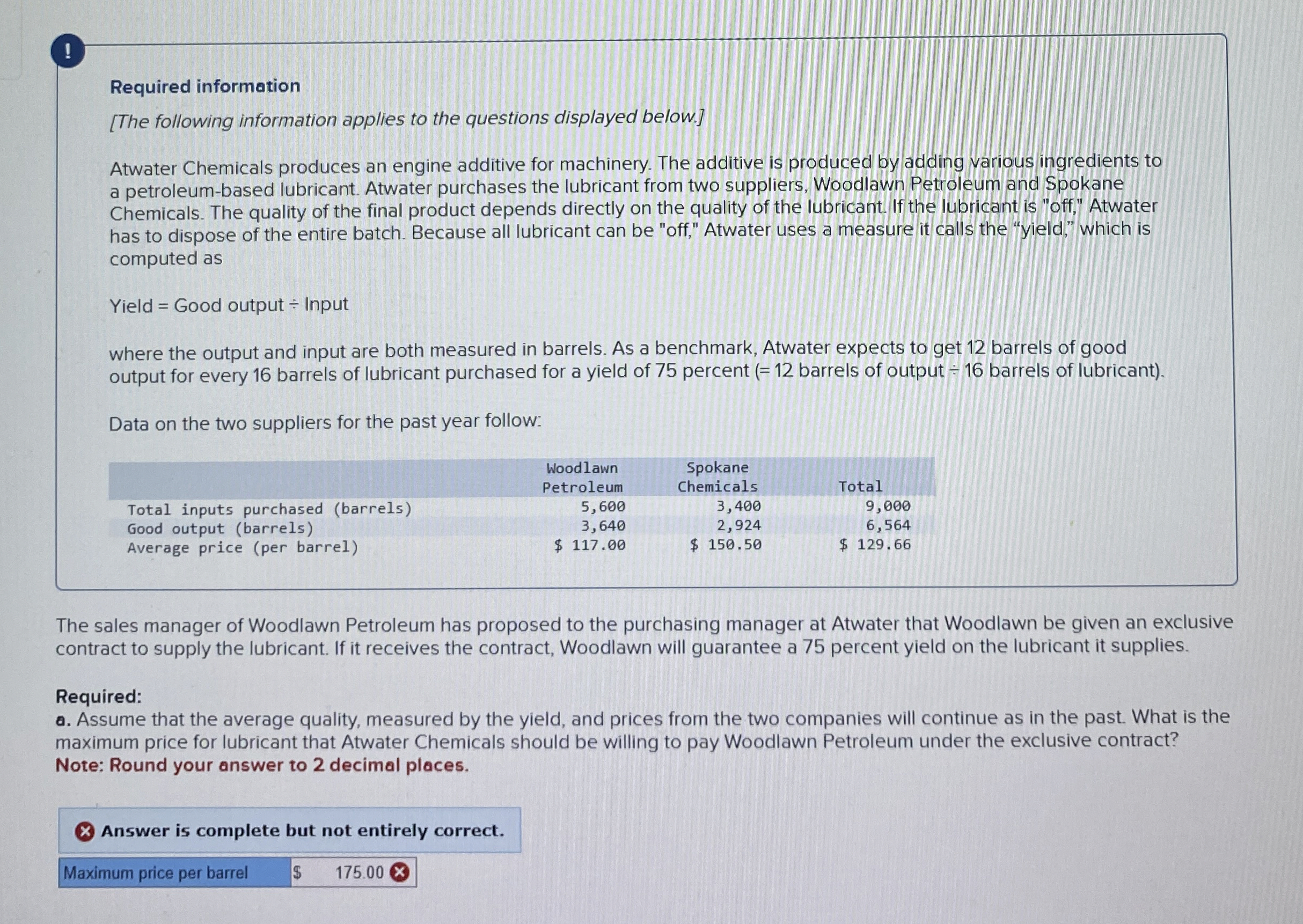 ! Required information [ The following