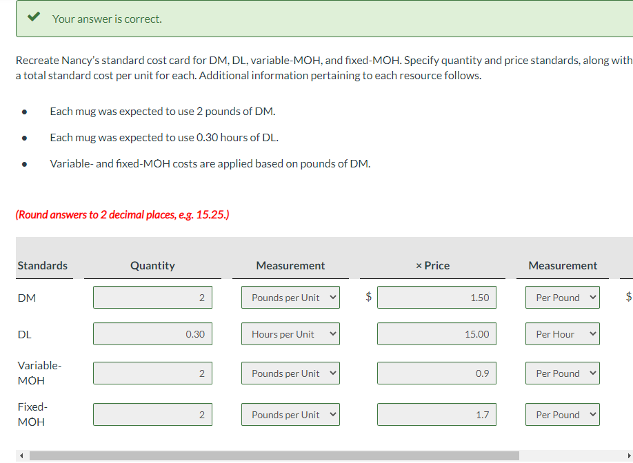 Nancy Corporation started the year expecting to