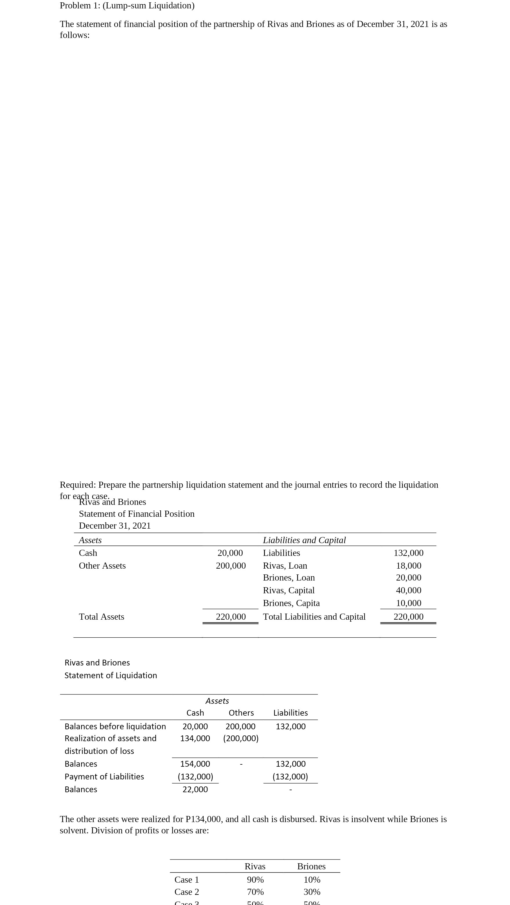 Problem 1: (Lump-sum Liquidation) The statement
