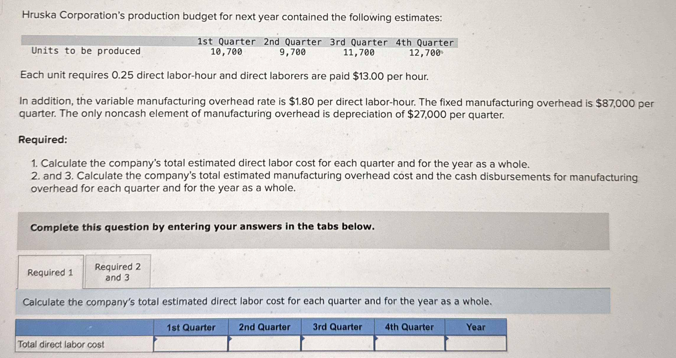 Hruska Corporation's production budget for next