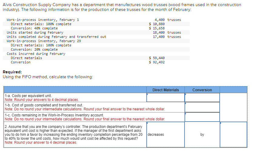 Alvis Construction Supply Company has a