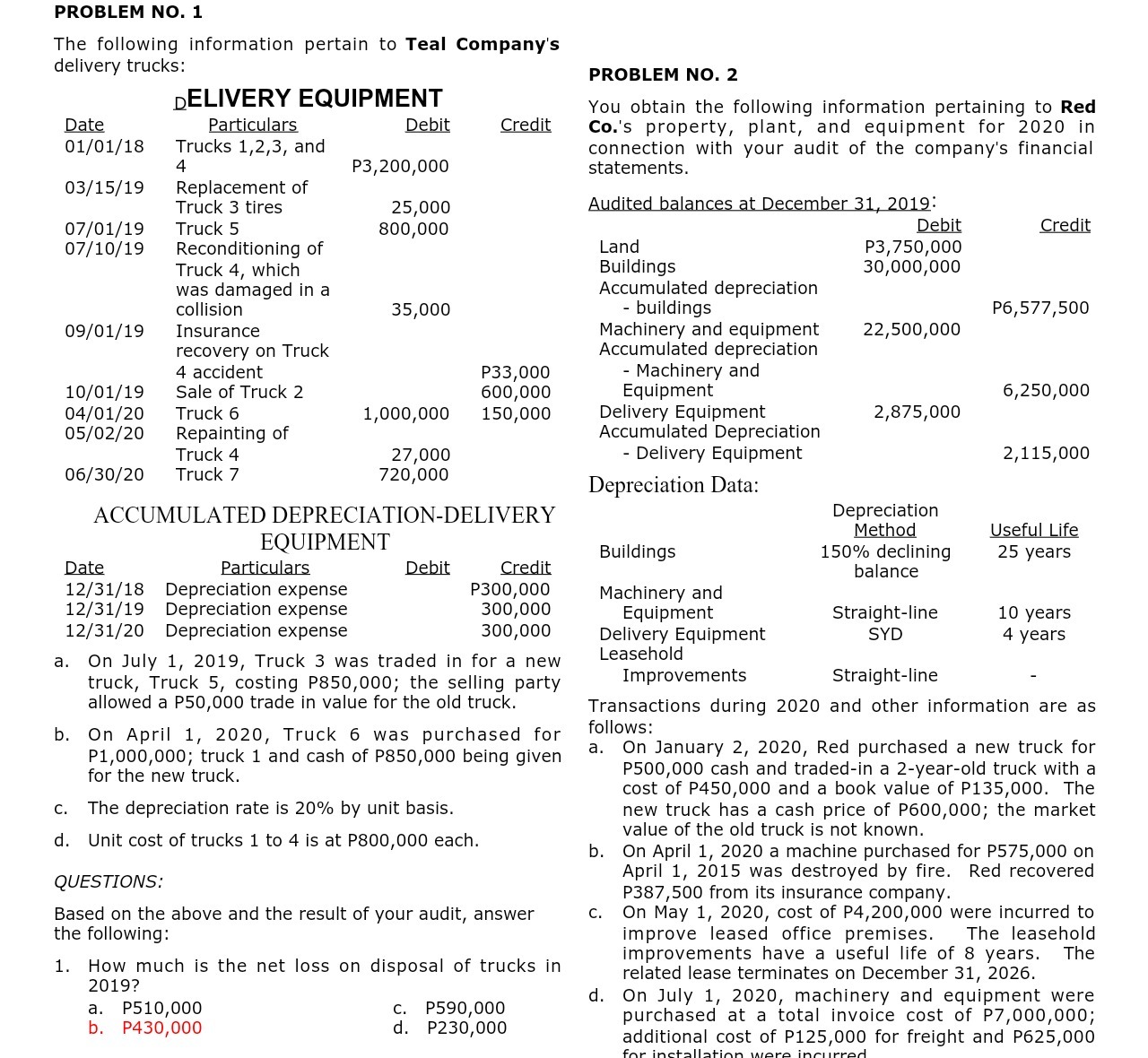 PROBLEM NO. 1 The following information pertain