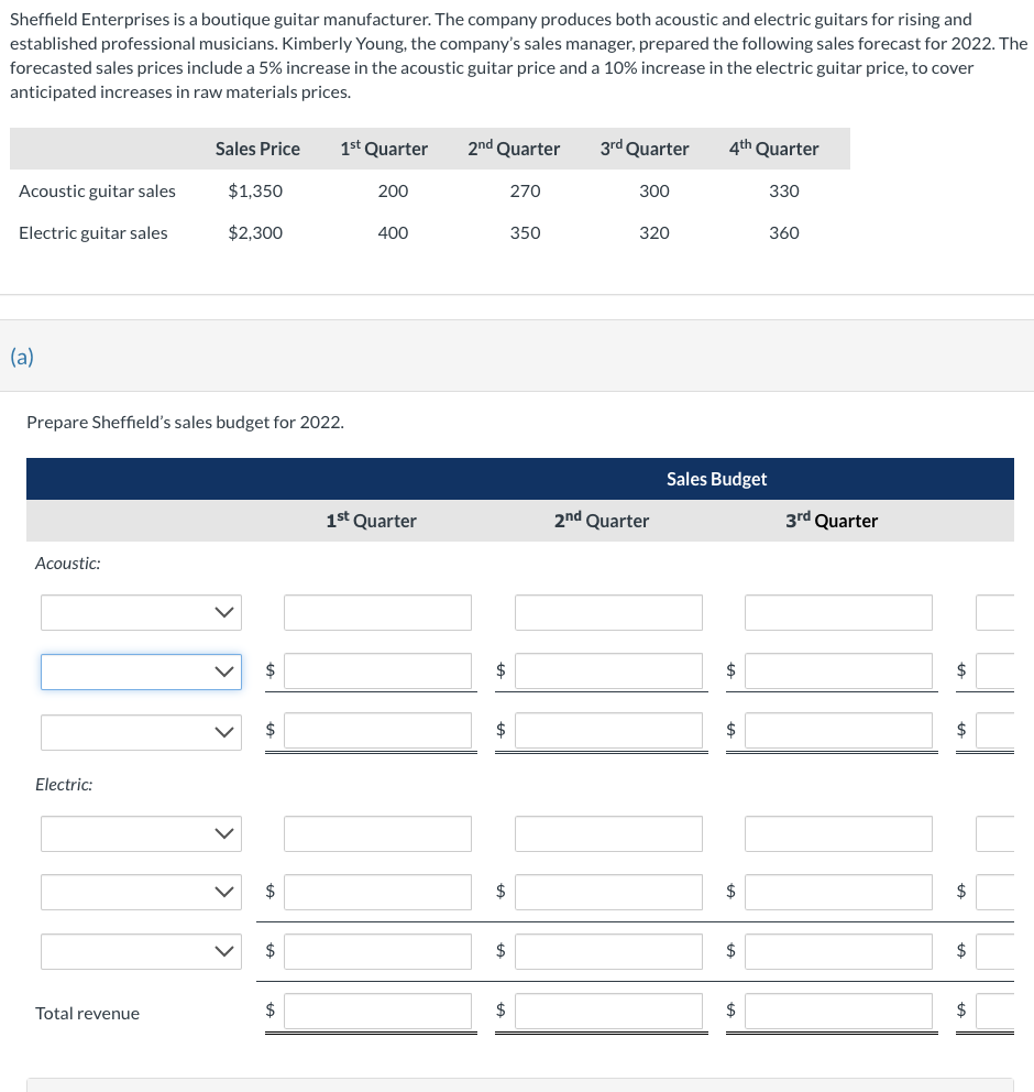 Sheffield Enterprises is a boutique guitar