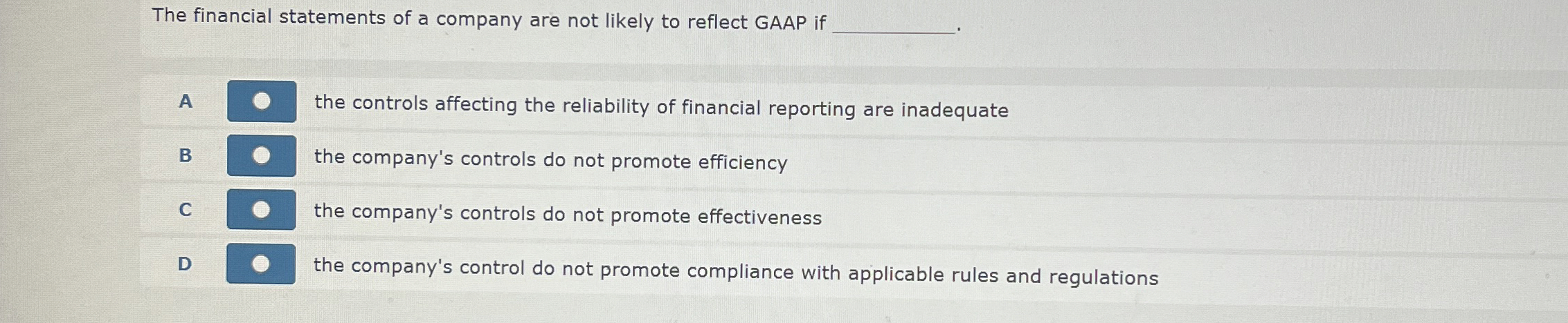 The financial statements of a company are not