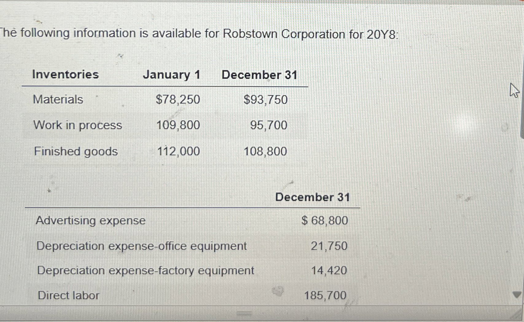 he following information is available for